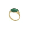 Ellis Signet Collection Green Malachite Signet Ring Ellis Signet Collection Green Malachite Signet Ring